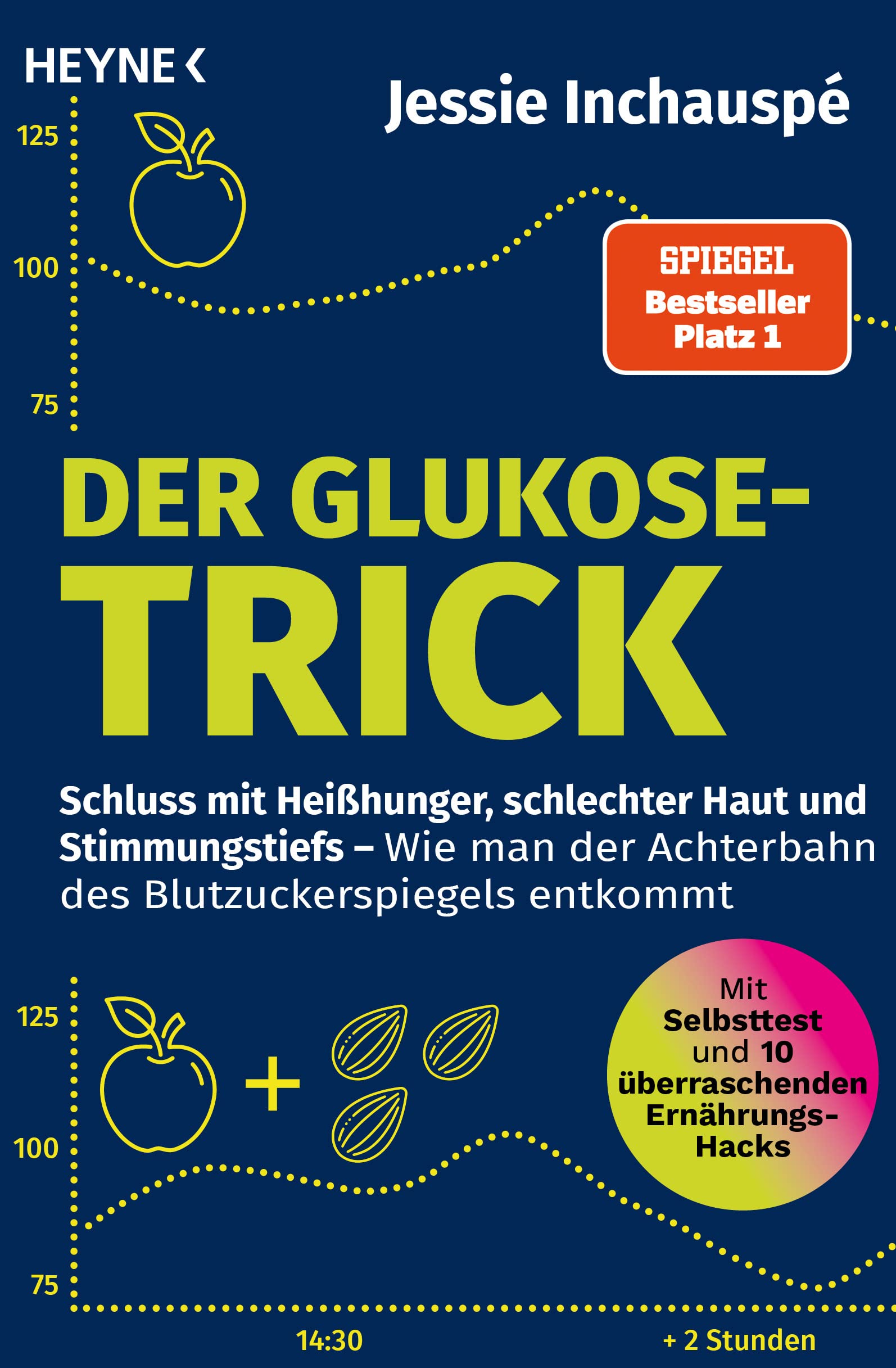 Der Glukose-Trick: Schluss mit Heißhunger, schlechter Haut und Stimmungstiefs – Wie man der Achterbahn des Blutzuckerspiegels entkommt - SPIEGEL-Bestseller #1